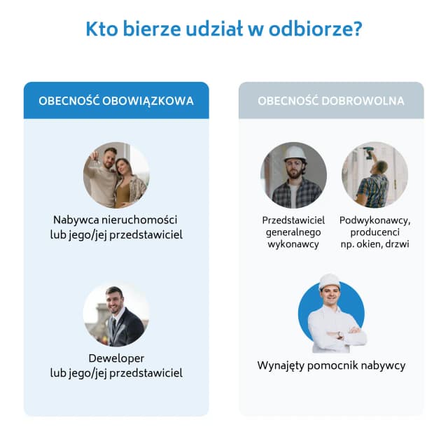 Jak wygląda odbiór mieszkania od dewelopera - uniknij najczęstszych błędów